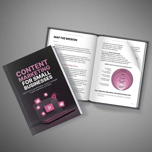 Content Marketing for Small Businesses: Complete Strategy Guide to Drive Leads & Sales