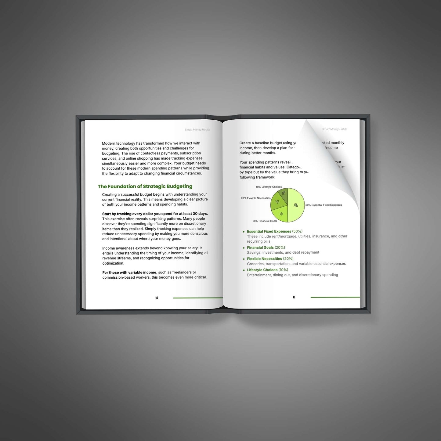 Smart Money Habits: Simple Steps to Financial Control