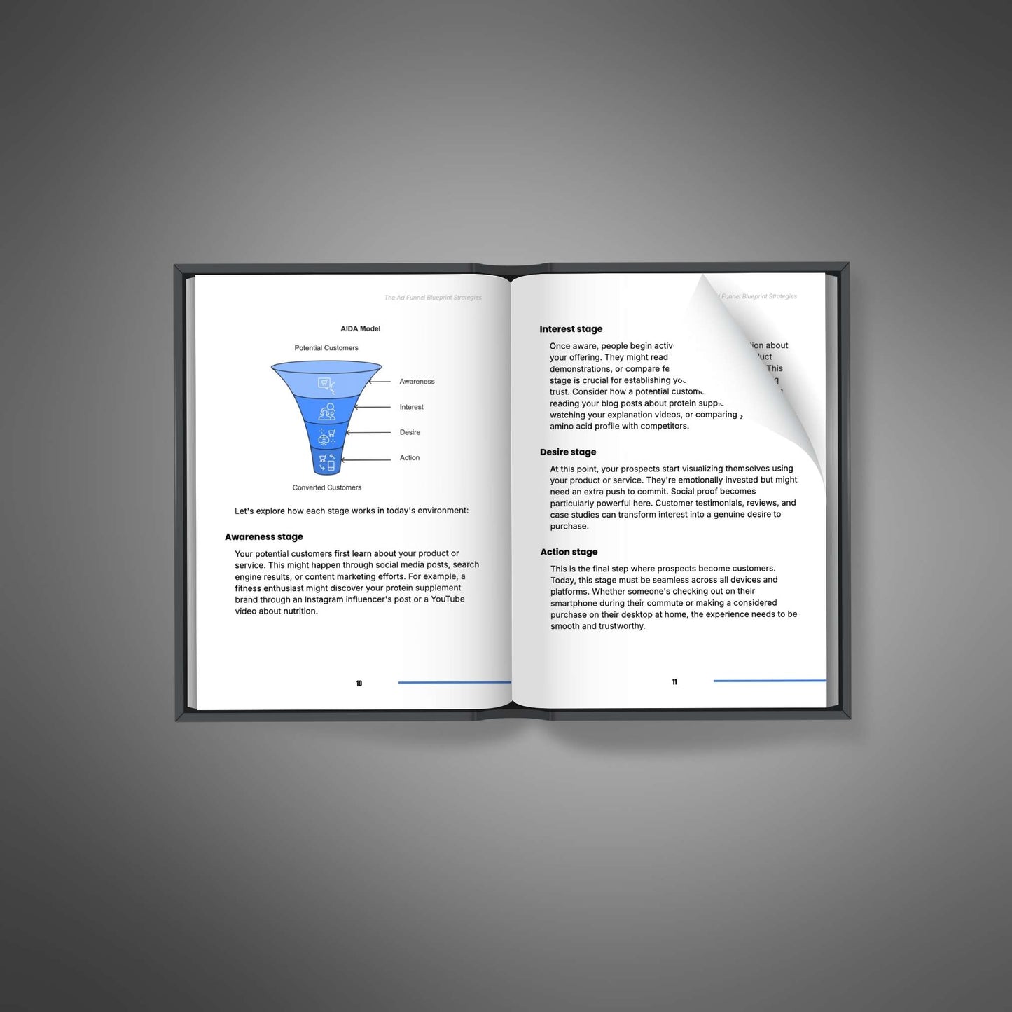 Ad Funnel Blueprint: High-ROI Strategies Guide